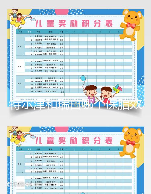 特爾津和瑞白哪個保胎效果好戳，看看二者區別就知道