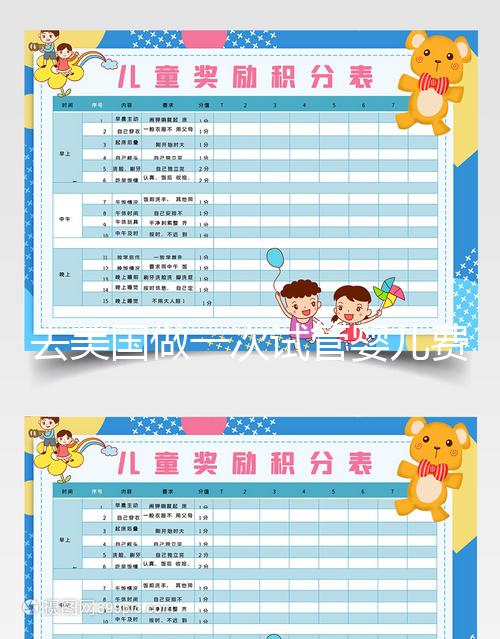 去美國做一次試管嬰兒費用多少錢？