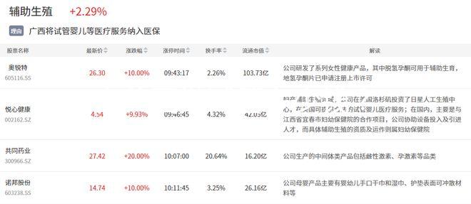 去美國(guó)做試管多少錢?