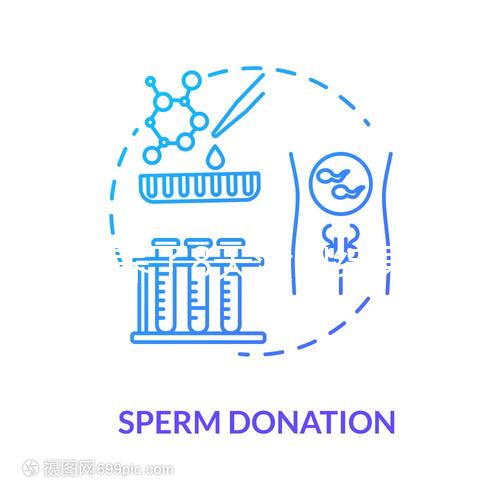 養囊養了8天沒出結果不代表失??！會不會成功等移植后再說