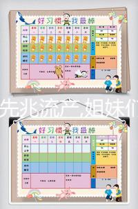 關(guān)于先兆流產(chǎn),姐妹們是否遇到過(guò)這樣的問(wèn)題?