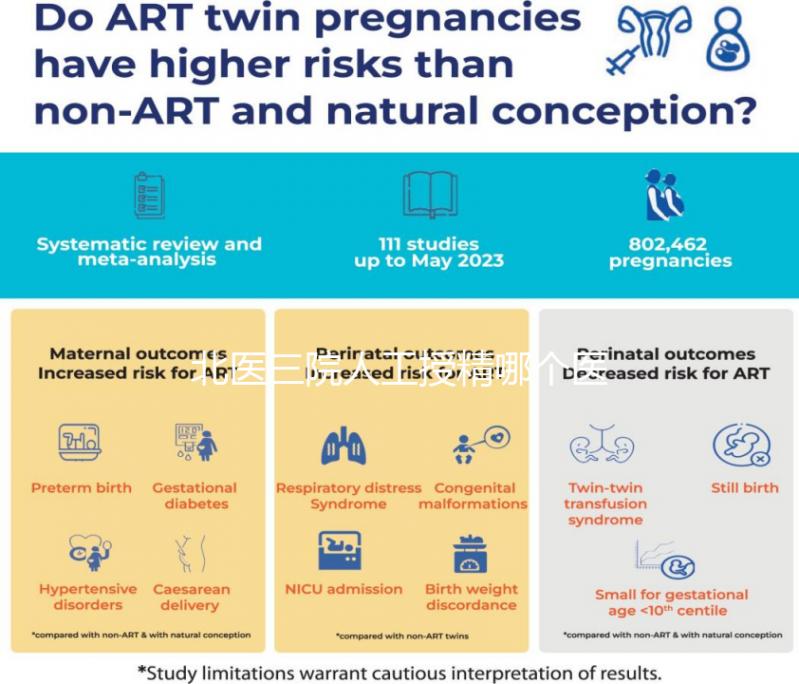 北醫三院人工授精哪個醫生好瞧,徐冰or馬彩虹成功率都高