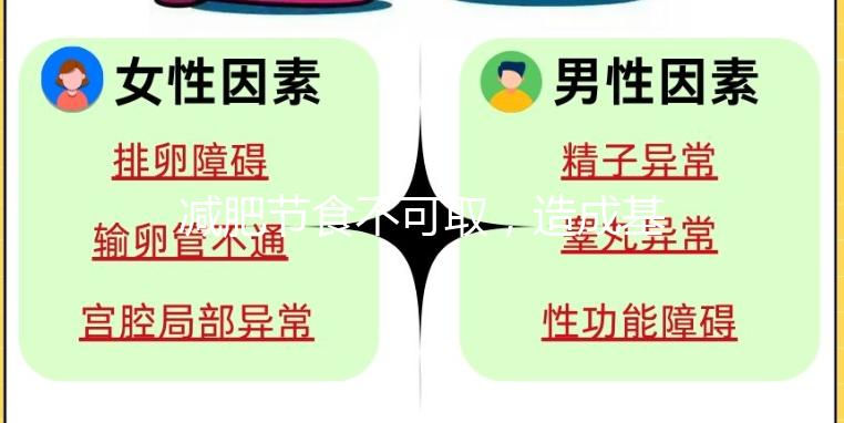 減肥節食不可取,造成基礎代謝率下降的危害你知道嗎?