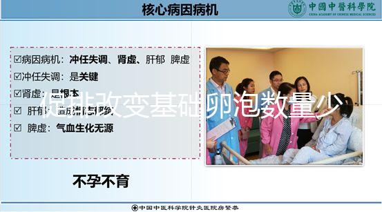 促排改變基礎(chǔ)卵泡數(shù)量少生育難,但得預(yù)防卵巢刺激過度