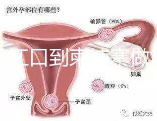從丹江口到柬埔寨做第三代試管嬰兒怎么樣？要花多少錢？