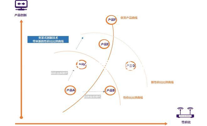 上海優(yōu)生優(yōu)育檢查好的醫(yī)院速覽，選對機(jī)構(gòu)能享受免費(fèi)政策