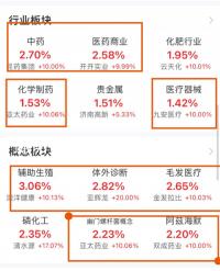 探訪中國最大精子庫，捐獻(xiàn)條件復(fù)雜“百里挑一”