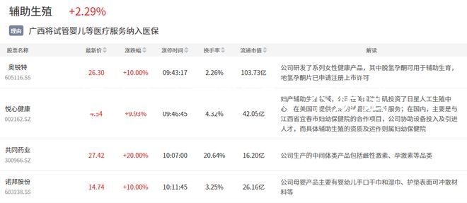 想讓寶寶更聰明，不妨試試這7個促進智力發(fā)育的游戲