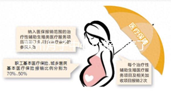 惠州月子中心價格表來了，2024惠陽哪個好，套餐多早知道