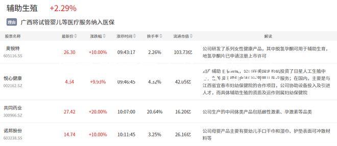 懷孕第五周吃什么胎寶寶聰明,這些補(bǔ)腦食物不容錯(cuò)過
