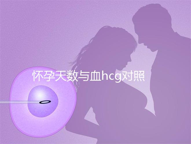 懷孕天數(shù)與血hcg對(duì)照表參考,孕早期排除病理性生化妊娠