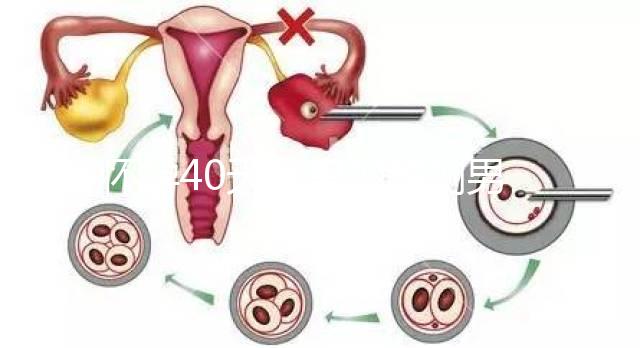 懷孕40天尿里加醋測男女方法大公開，晚點看結果才準確