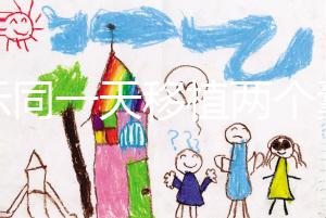 揭示同一天移植兩個囊胚會不會隔幾天植入，想快進