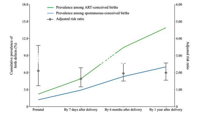 每一位家長都應該了解2024年嬰兒睡眠安全最全的知識貼匯總！