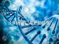 淺談6細胞三級胚胎移植成功率高低,是養還是移看完便知