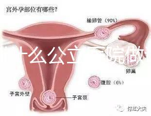 深圳什么公立醫院做試管嬰兒好一點？