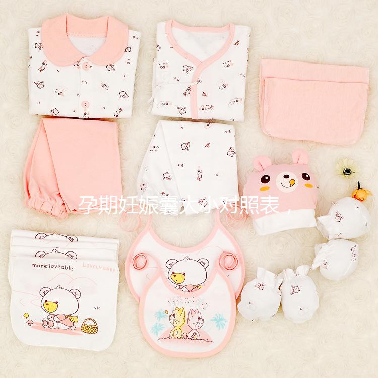 孕期妊娠囊大小對照表，尺寸達到這個標準可見胎心胎芽