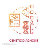多囊備孕3年，來曲唑片促排成功懷上雙胞胎，懷孕經(jīng)歷分享