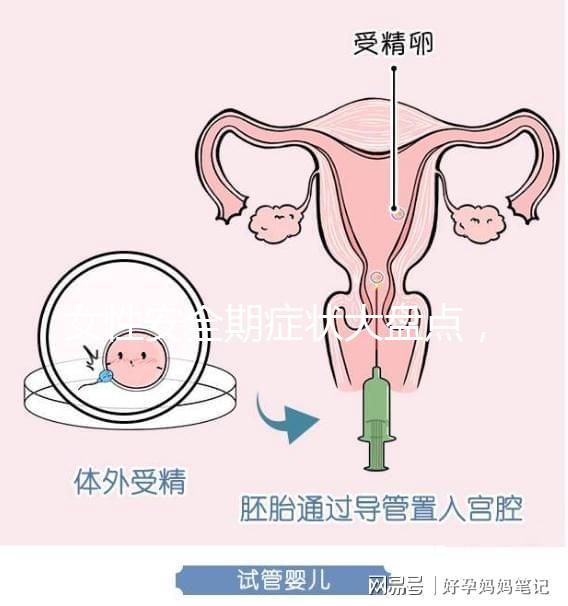 女性安全期癥狀大盤點(diǎn)，有哪些特征表現(xiàn)一看便知