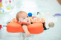 必讀！月經(jīng)后幾天是排卵期，告訴你幾招預(yù)測(cè)方法