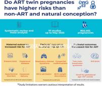 都說天生沒有子宮的人不會來月經,來看是什么原因?