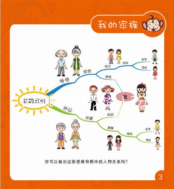 長期服用有害無益！2分鐘告訴你優思悅能否吃五至六年