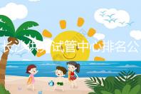 長沙供卵試管中心排名公開，2024年在哪里做？