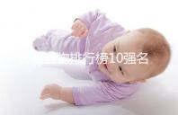 長高食物排行榜10強名單曝光！照著吃女孩也能再躥一截