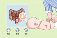 西北婦幼醫院試管檢查費用流出！做完記得來這領報告單