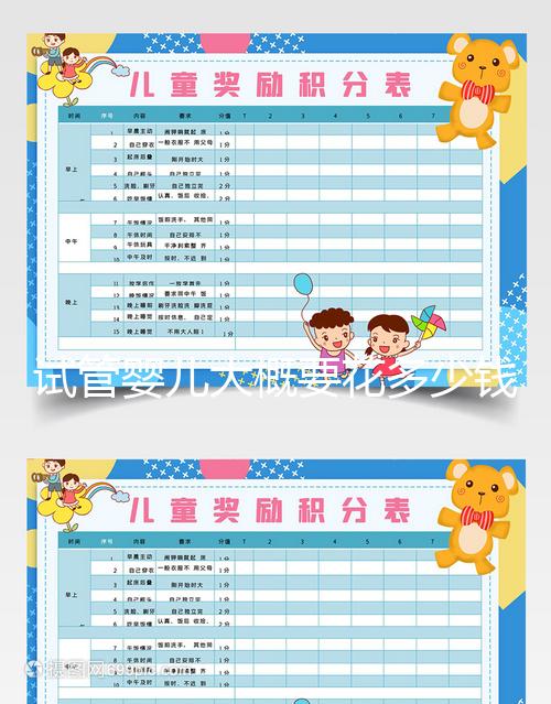 試管嬰兒大概要花多少錢？做幾次成功是正常的？