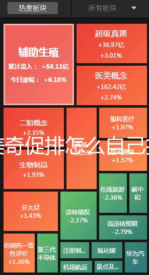 賀美奇促排怎么自己打?詳細的注射視頻教程分享