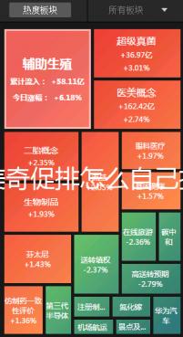 賀美奇促排怎么自己打?詳細的注射視頻教程分享