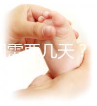 還在問需要幾天?揭秘“胚胎培養”那些你不知道的事!