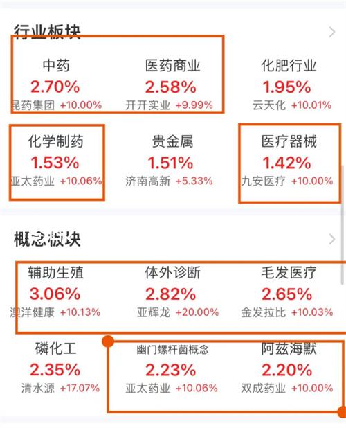 高齡懷孕，重視孕檢防“三高”是必須要渡過的坎兒