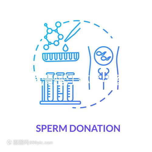 60s弄清楚江蘇省中醫院取精多少錢，不同的方式，房間差別很大