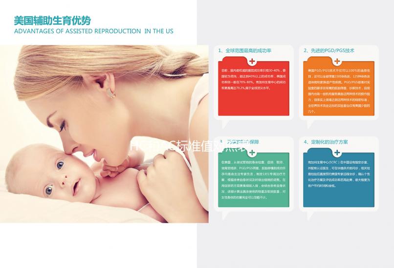 HC和AC標(biāo)準(zhǔn)值對(duì)照表參考，男女胎兒無(wú)明顯差異