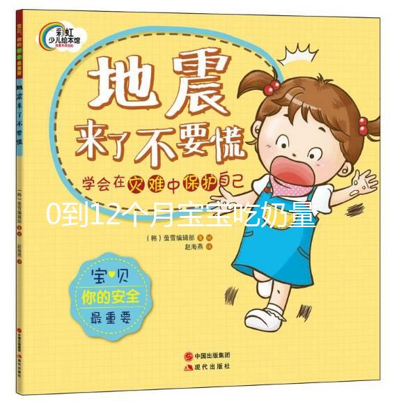 0到12個月寶寶吃奶量對照表,正確喂養(yǎng)有助健康成長