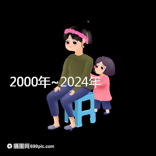 2000年~2024年南加州生殖醫(yī)學(xué)中心試管嬰兒成功率比較