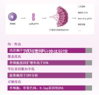 2024重慶分娩體驗館多少錢一次解密，想造哪里有瞅這